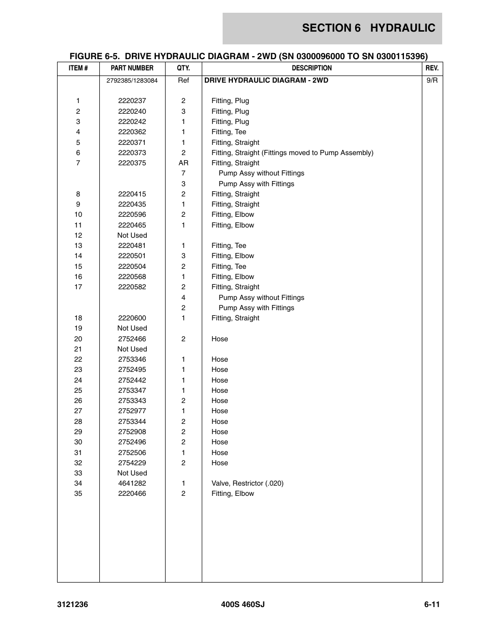 JLG 460SJ Parts Manual User Manual | Page 291 / 430
