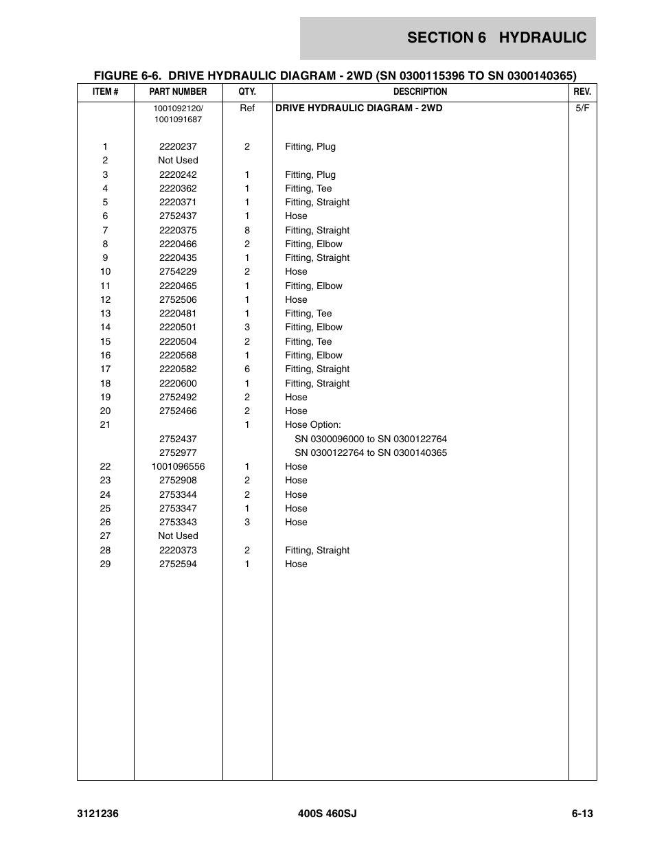 JLG 460SJ Parts Manual User Manual | Page 293 / 430