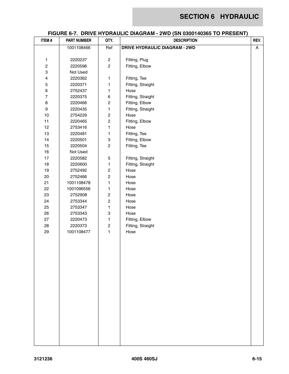 JLG 460SJ Parts Manual User Manual | Page 295 / 430