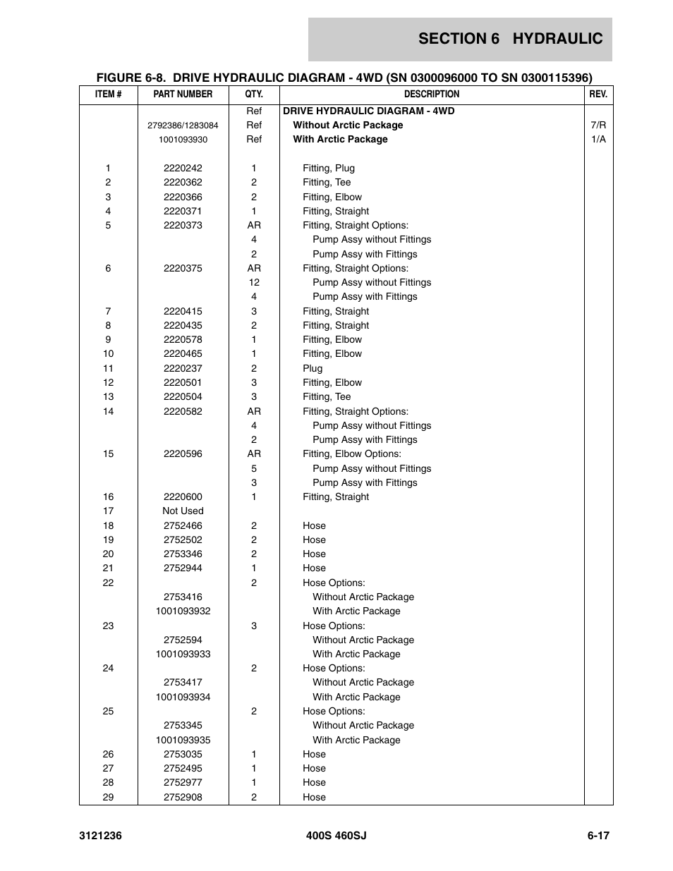 JLG 460SJ Parts Manual User Manual | Page 297 / 430