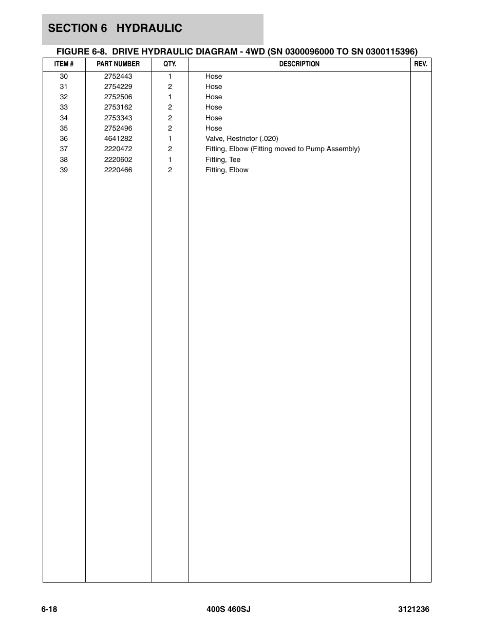 JLG 460SJ Parts Manual User Manual | Page 298 / 430