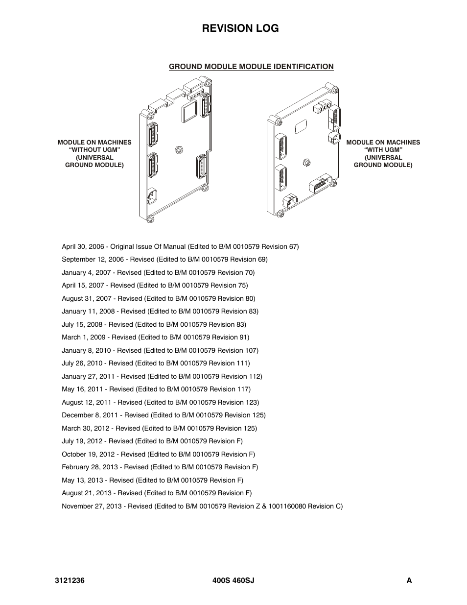 Revision log | JLG 460SJ Parts Manual User Manual | Page 3 / 430