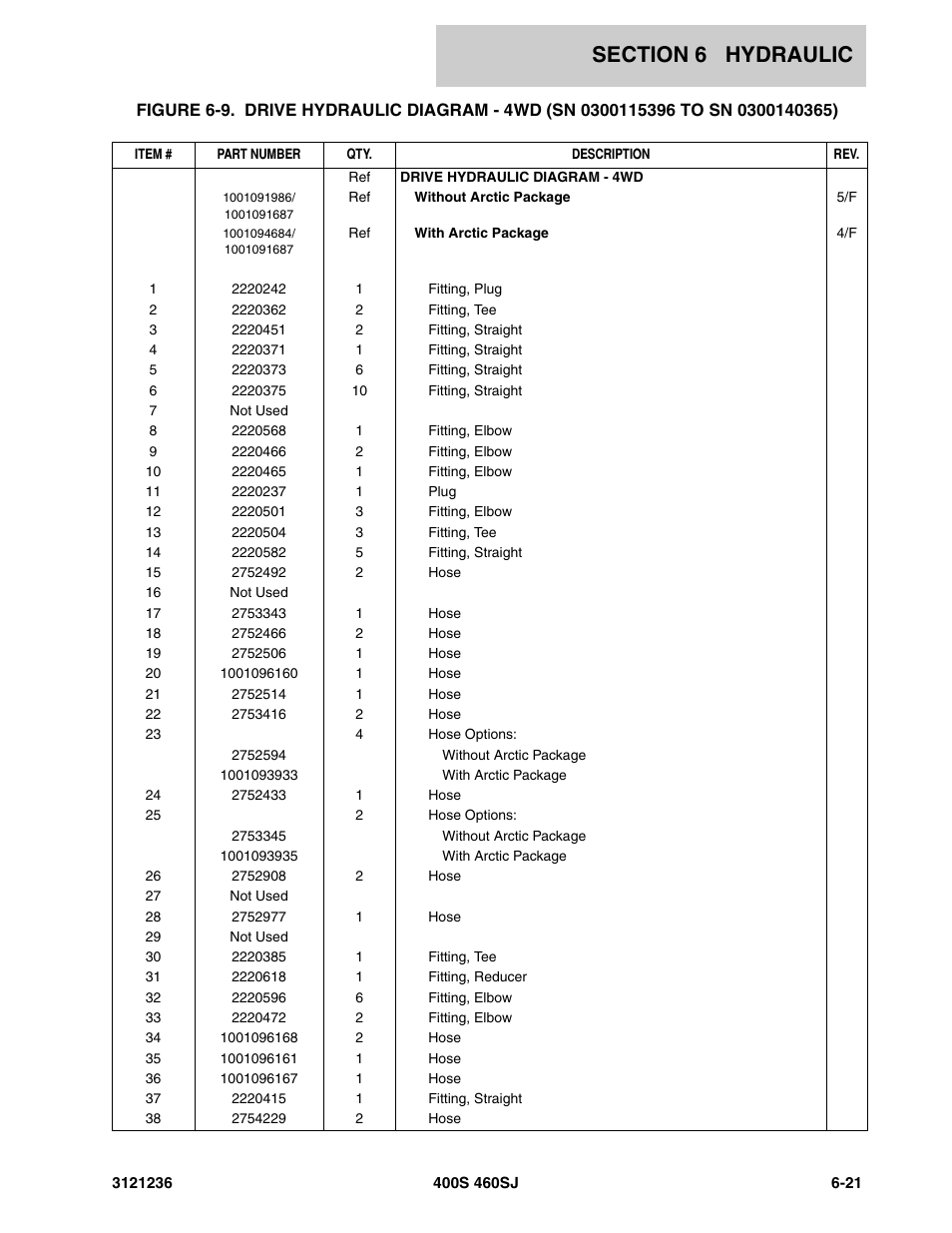 JLG 460SJ Parts Manual User Manual | Page 301 / 430