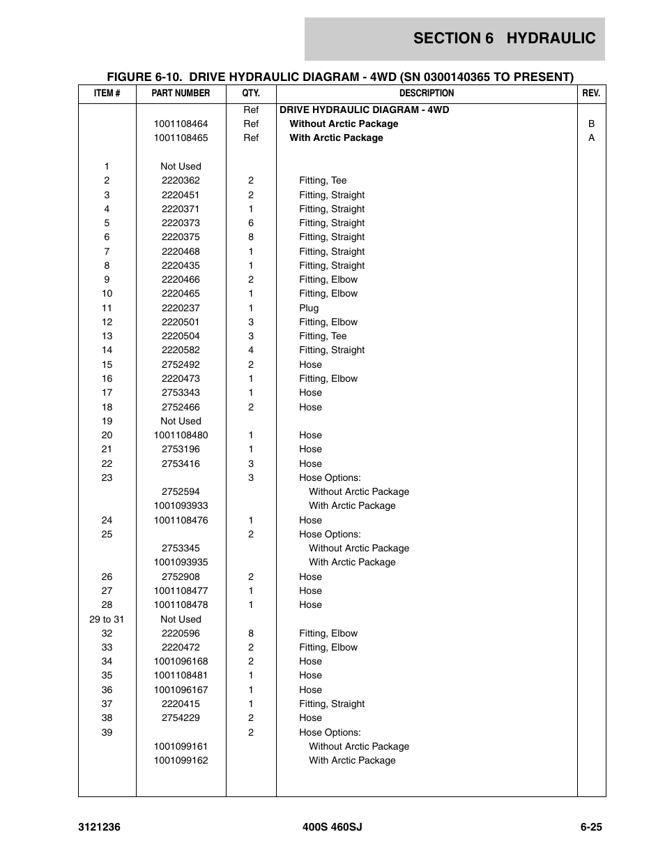 JLG 460SJ Parts Manual User Manual | Page 305 / 430