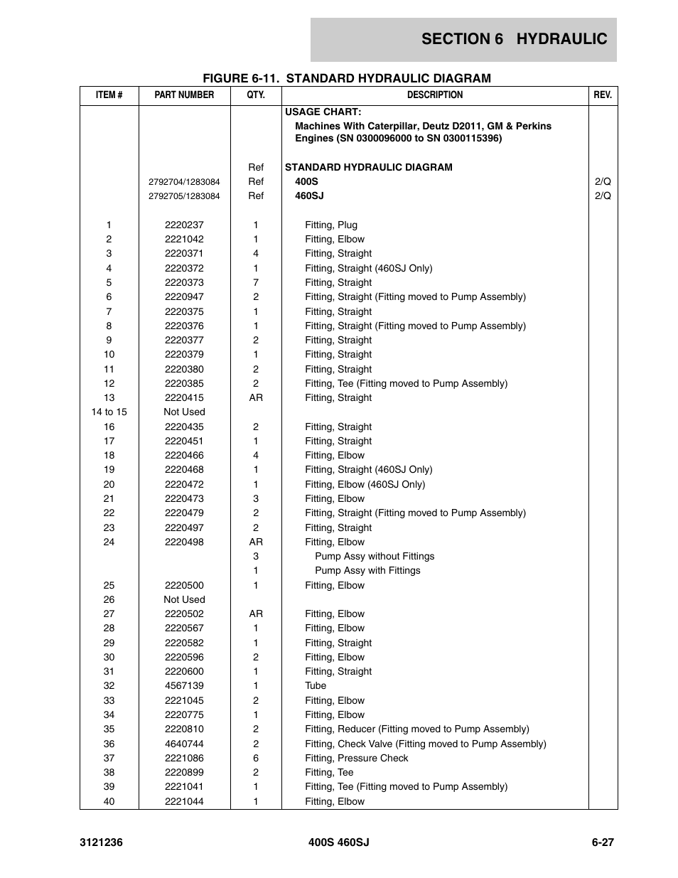 JLG 460SJ Parts Manual User Manual | Page 307 / 430