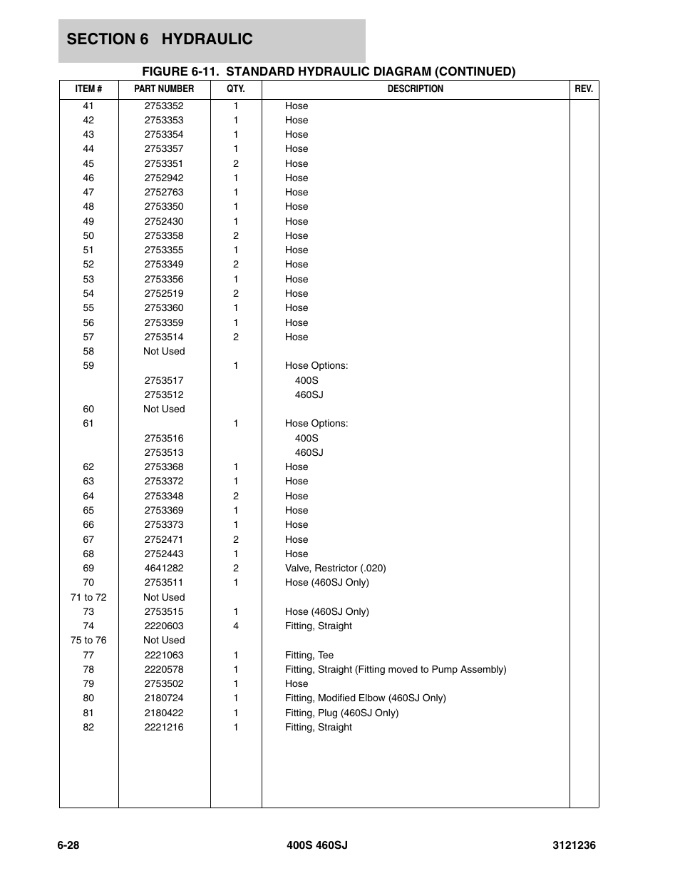 JLG 460SJ Parts Manual User Manual | Page 308 / 430