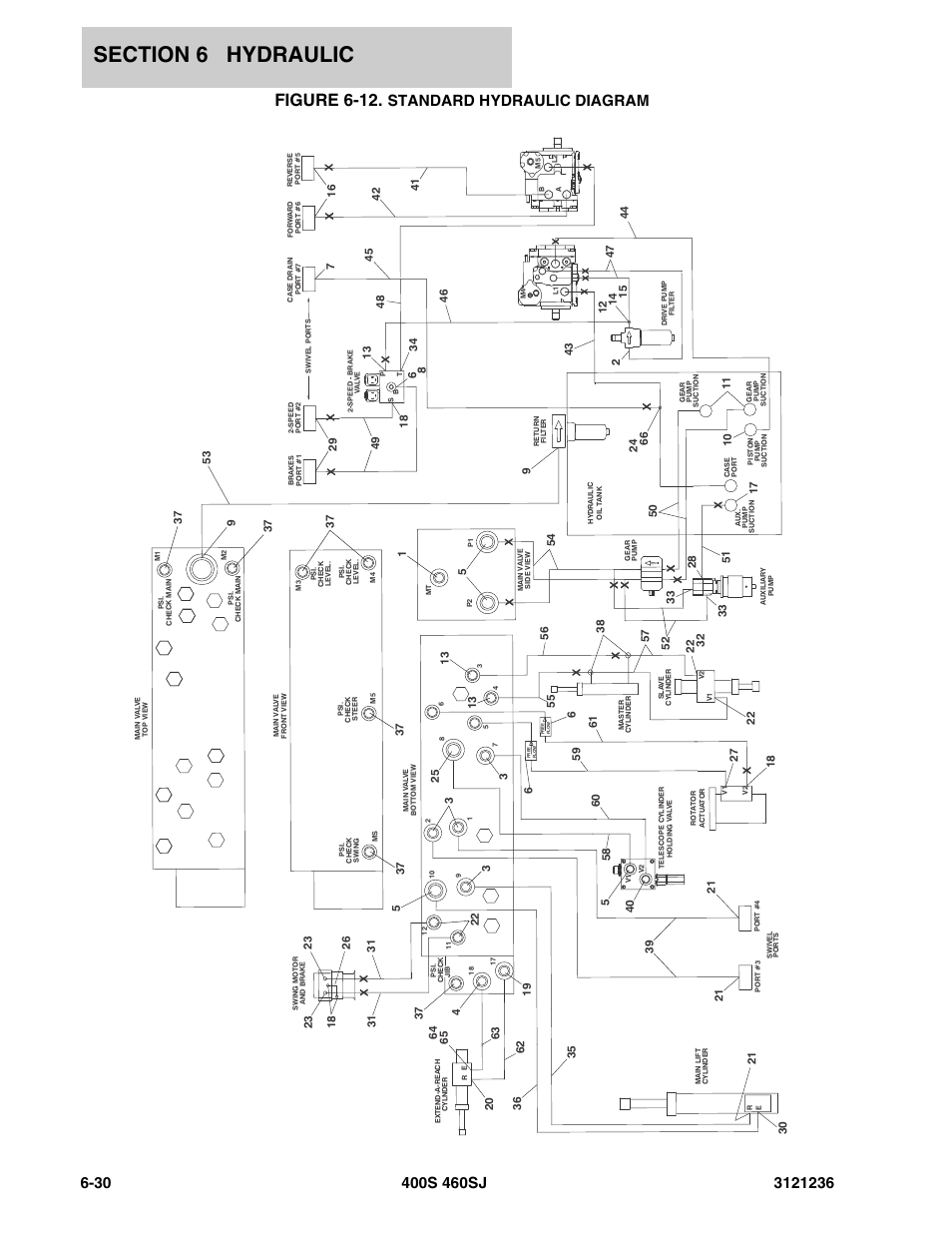 Figure 6-12. standard hydraulic diagram, Figure 6-12, Standard hydraulic diagram | JLG 460SJ Parts Manual User Manual | Page 310 / 430