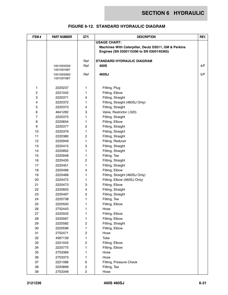 JLG 460SJ Parts Manual User Manual | Page 311 / 430