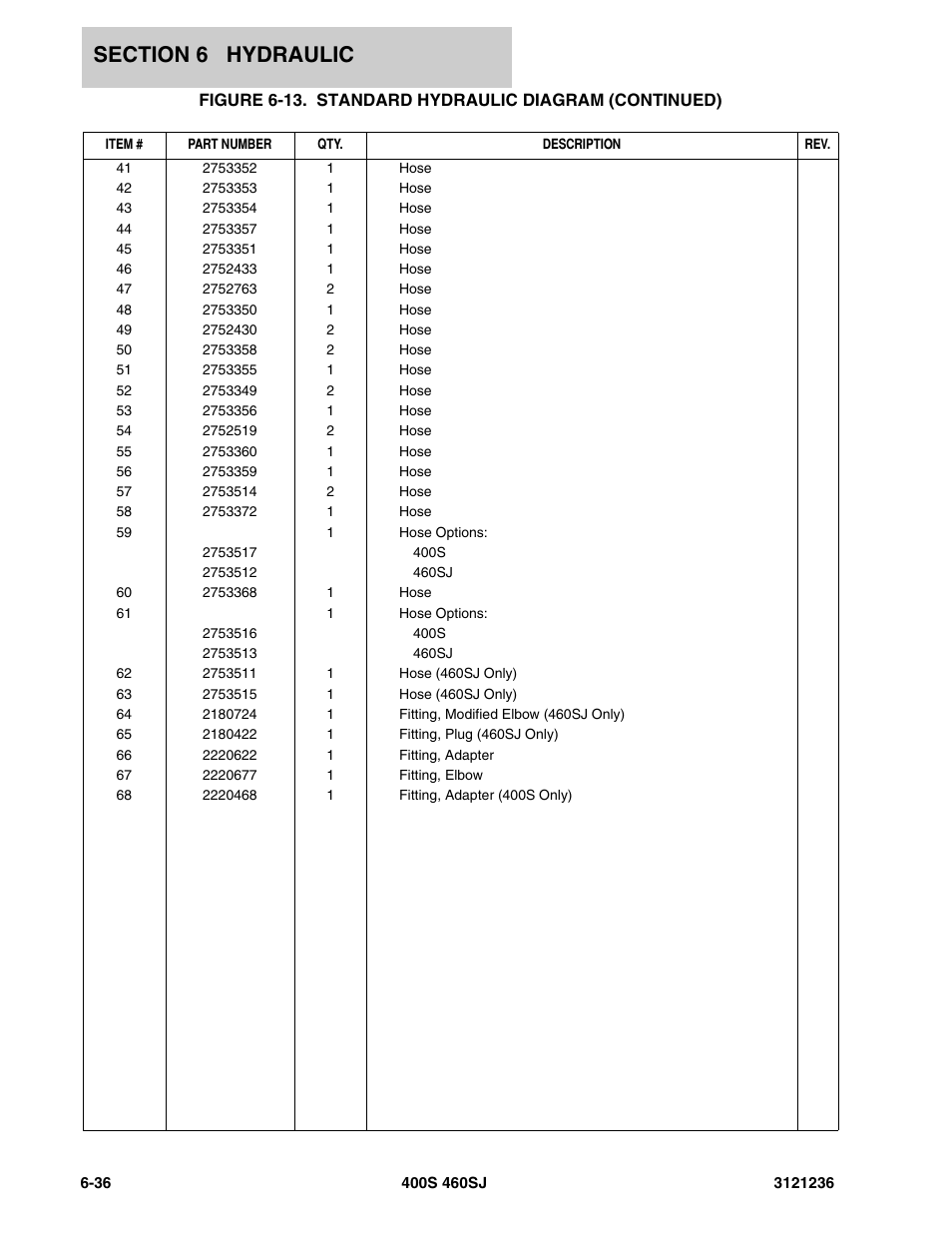 JLG 460SJ Parts Manual User Manual | Page 316 / 430