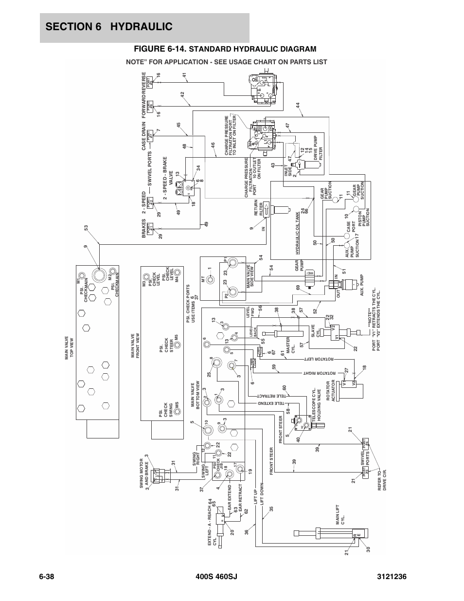 Figure 6-14. standard hydraulic diagram, Figure 6-14, Standard hydraulic diagram | JLG 460SJ Parts Manual User Manual | Page 318 / 430