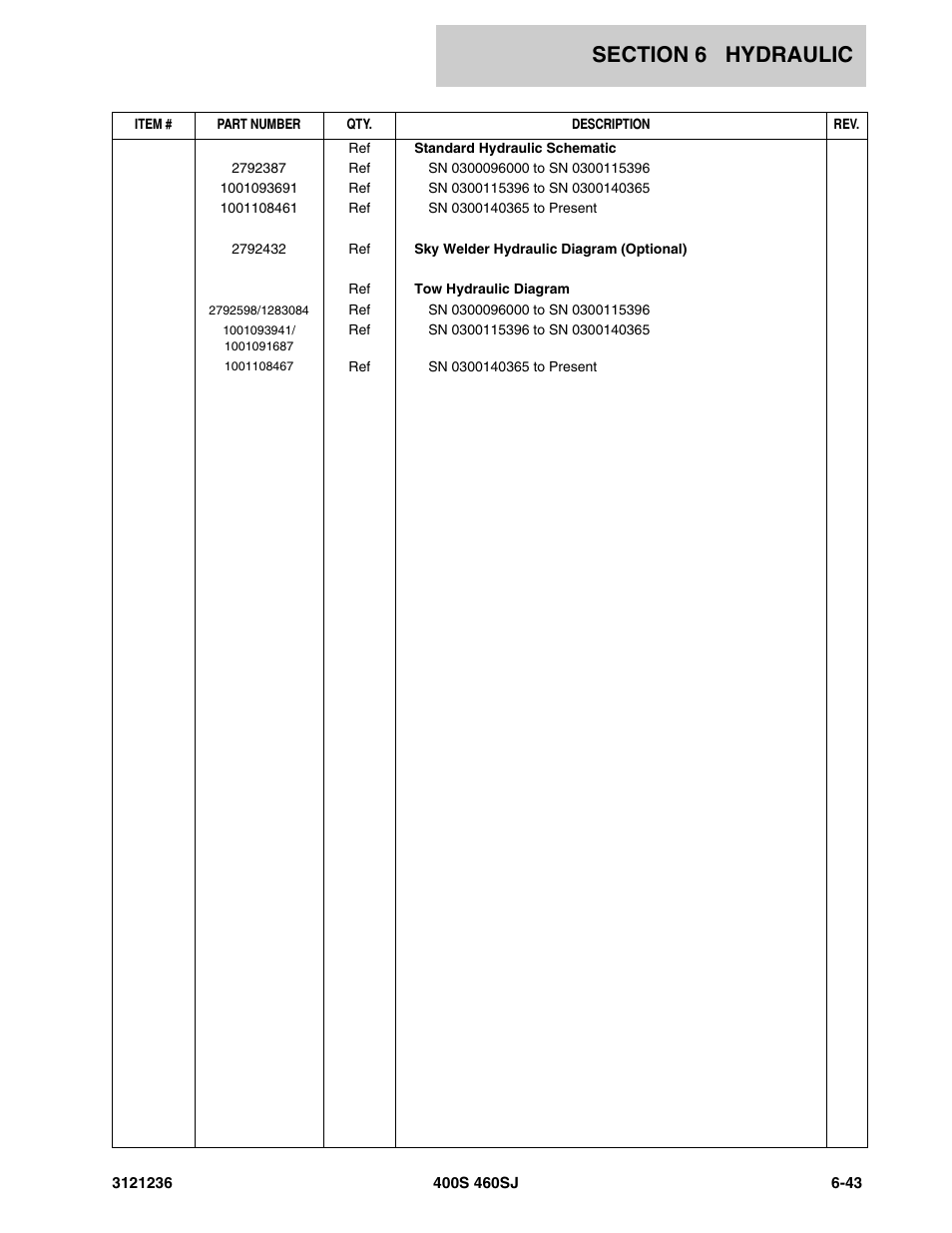 JLG 460SJ Parts Manual User Manual | Page 323 / 430