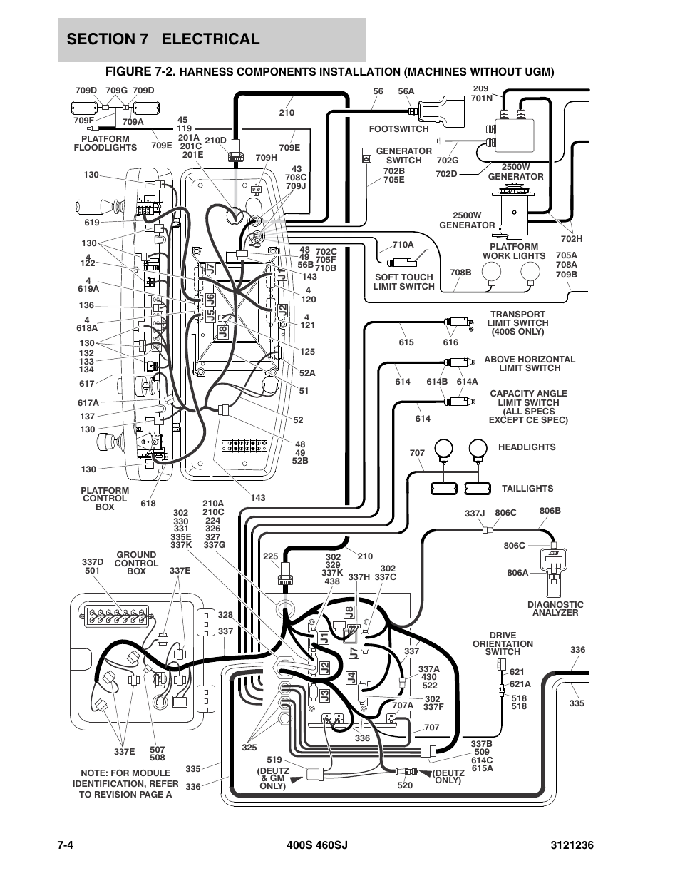 Figure 7-2 | JLG 460SJ Parts Manual User Manual | Page 328 / 430
