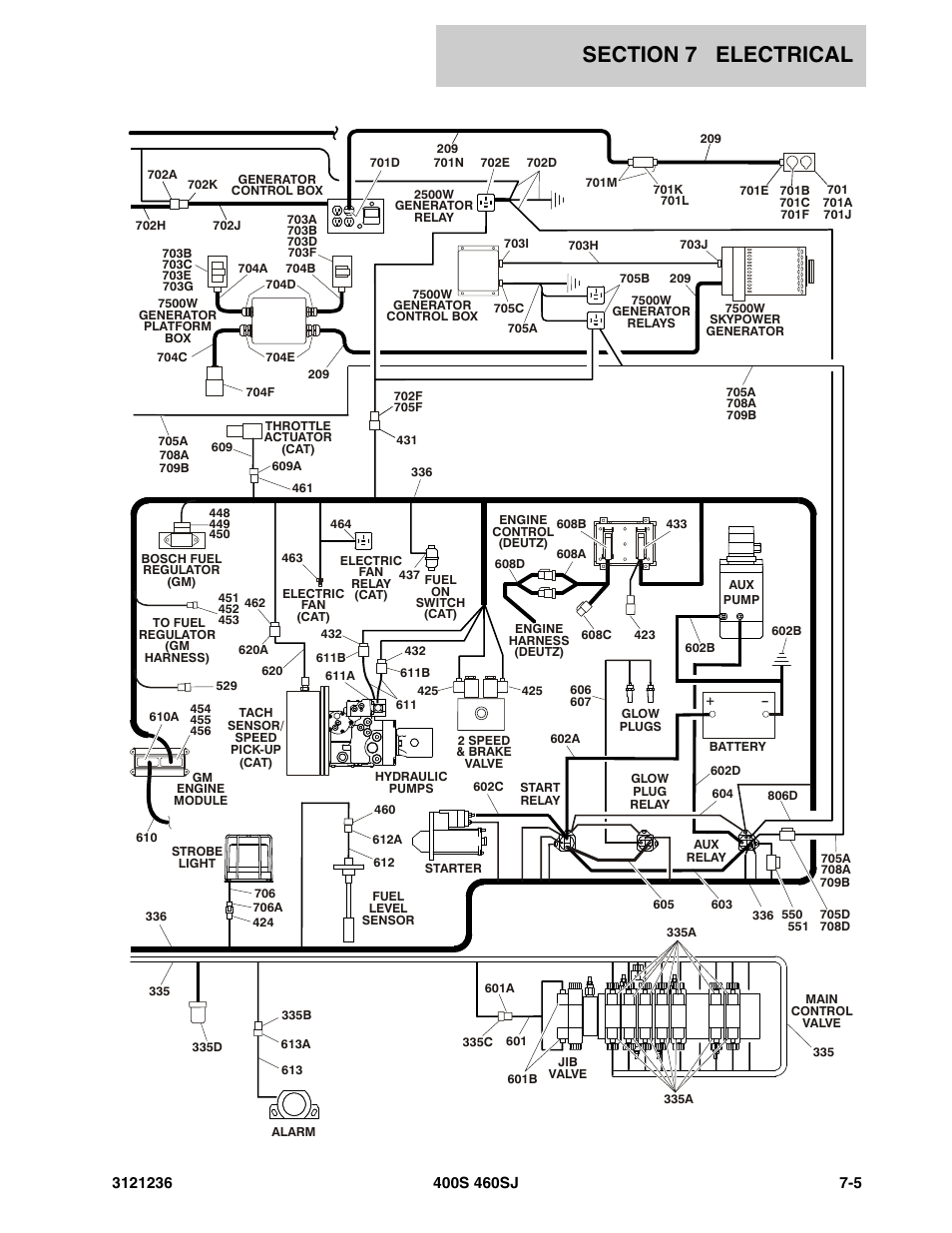 JLG 460SJ Parts Manual User Manual | Page 329 / 430