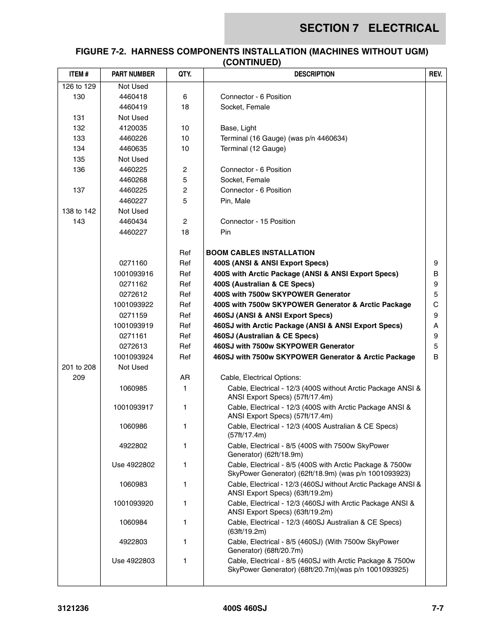 JLG 460SJ Parts Manual User Manual | Page 331 / 430