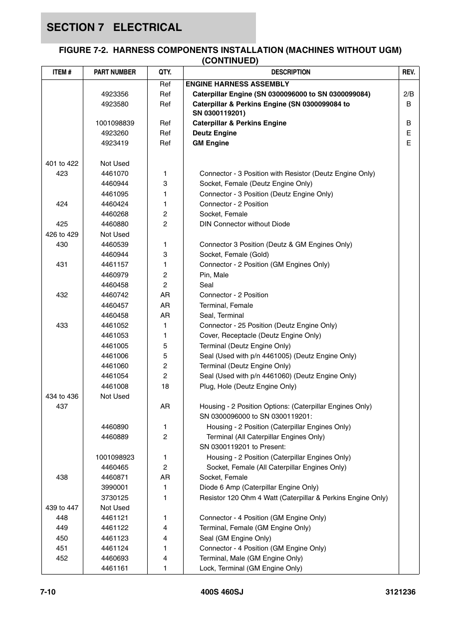 JLG 460SJ Parts Manual User Manual | Page 334 / 430