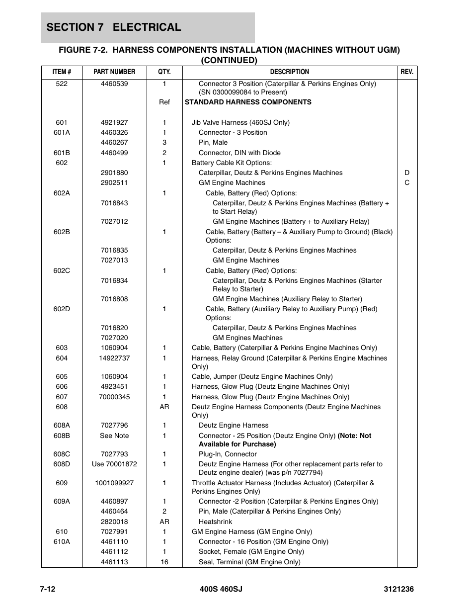 JLG 460SJ Parts Manual User Manual | Page 336 / 430