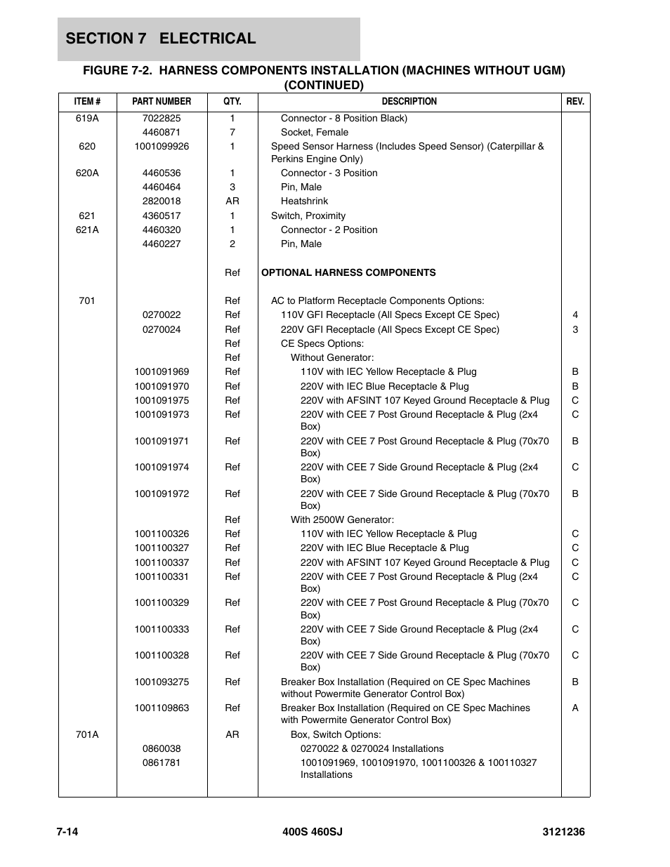 JLG 460SJ Parts Manual User Manual | Page 338 / 430