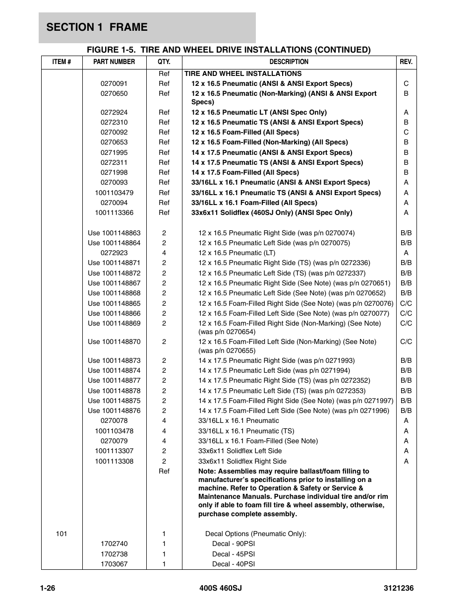 JLG 460SJ Parts Manual User Manual | Page 34 / 430