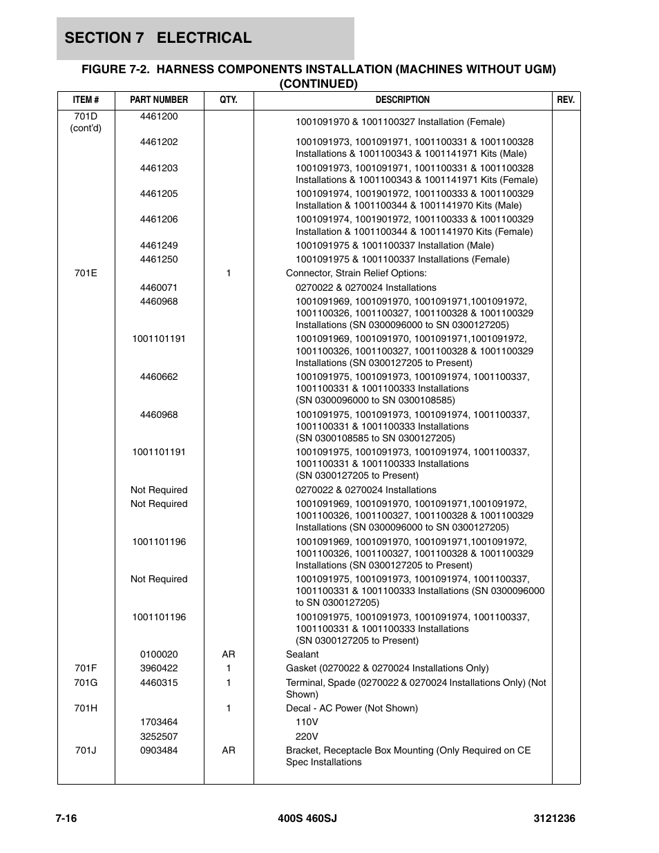 JLG 460SJ Parts Manual User Manual | Page 340 / 430