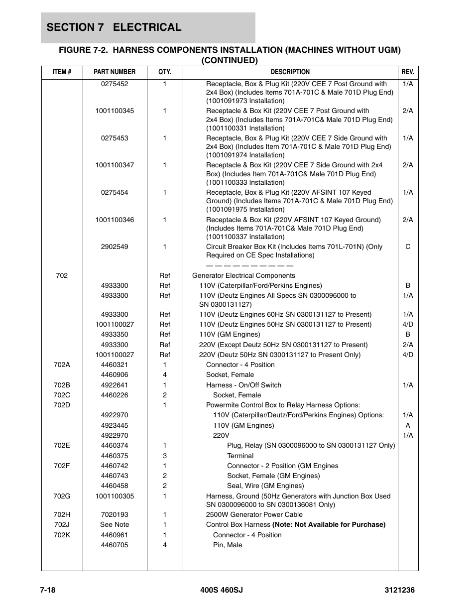 JLG 460SJ Parts Manual User Manual | Page 342 / 430