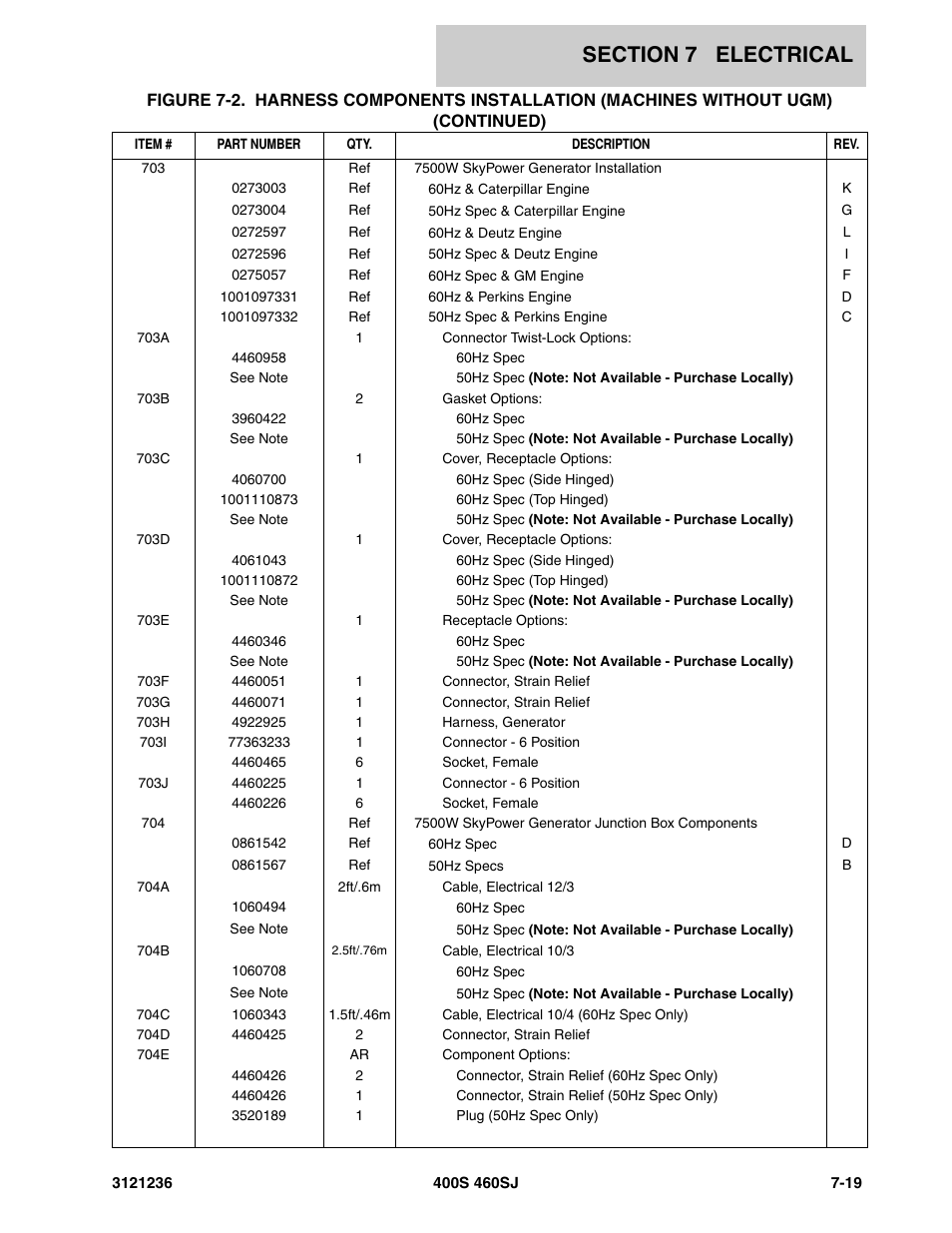 JLG 460SJ Parts Manual User Manual | Page 343 / 430