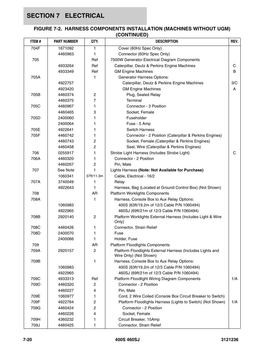 JLG 460SJ Parts Manual User Manual | Page 344 / 430