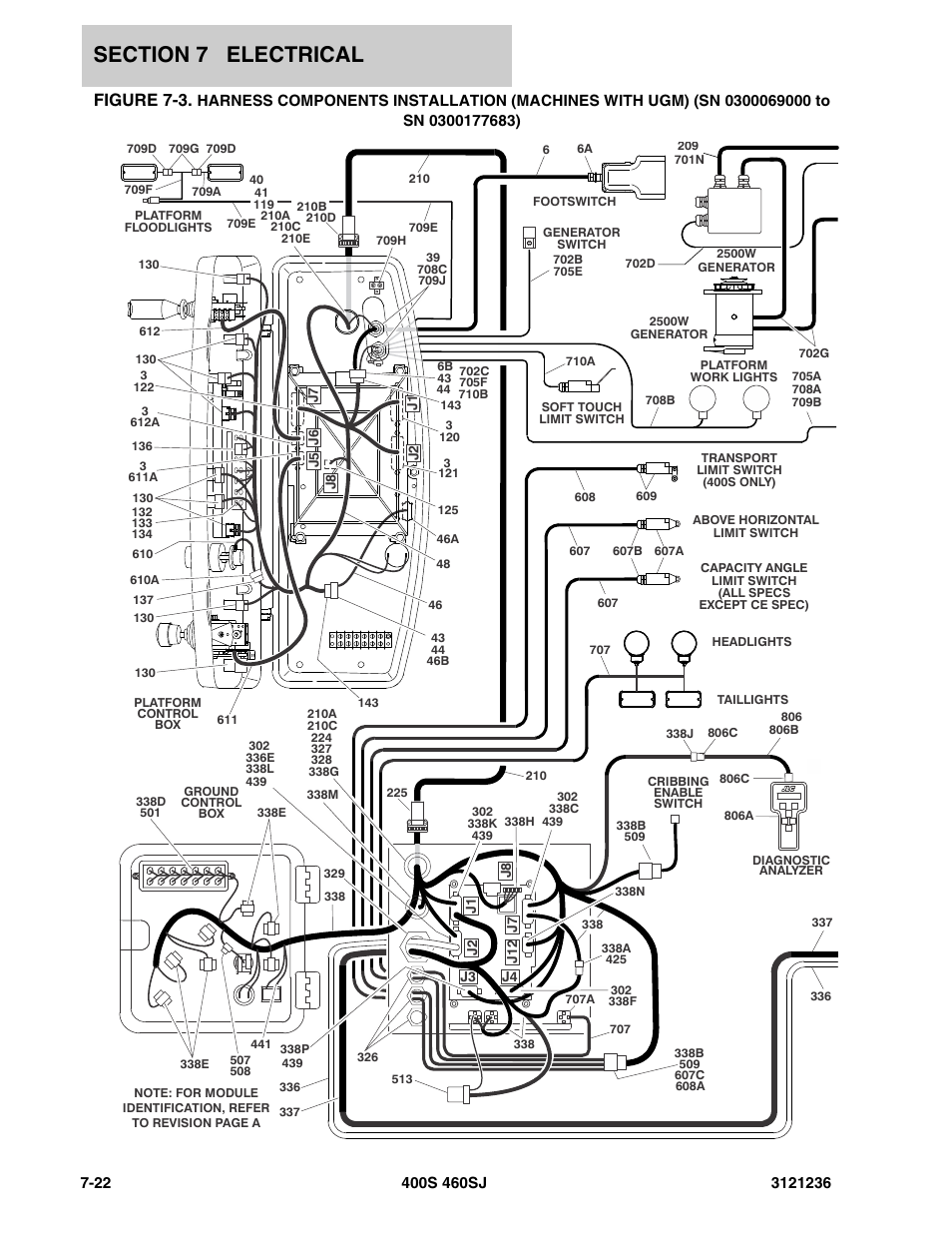 Figure 7-3 | JLG 460SJ Parts Manual User Manual | Page 346 / 430