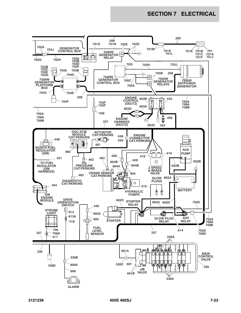 JLG 460SJ Parts Manual User Manual | Page 347 / 430