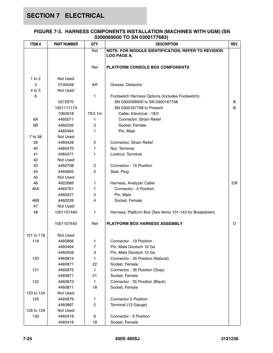 JLG 460SJ Parts Manual User Manual | Page 348 / 430