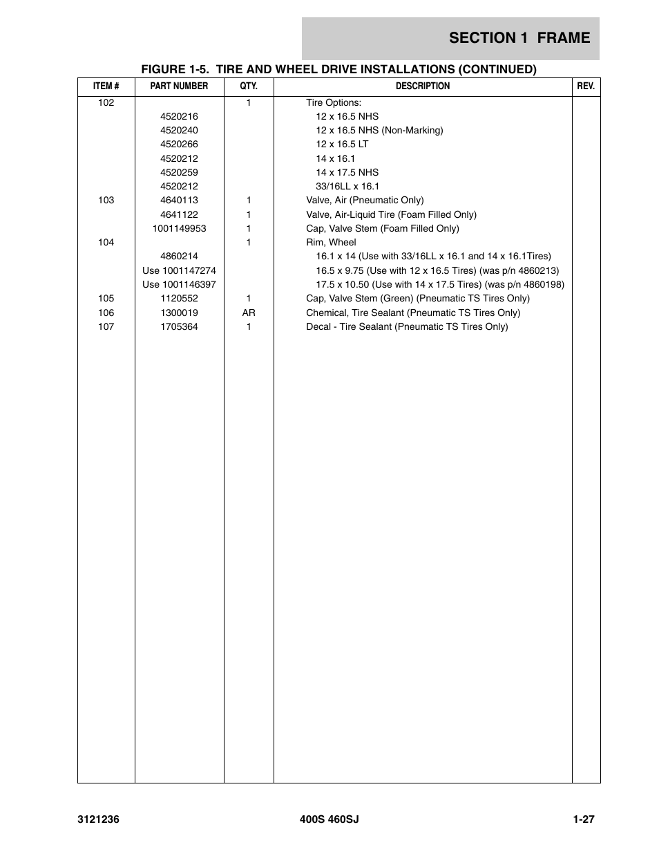 JLG 460SJ Parts Manual User Manual | Page 35 / 430