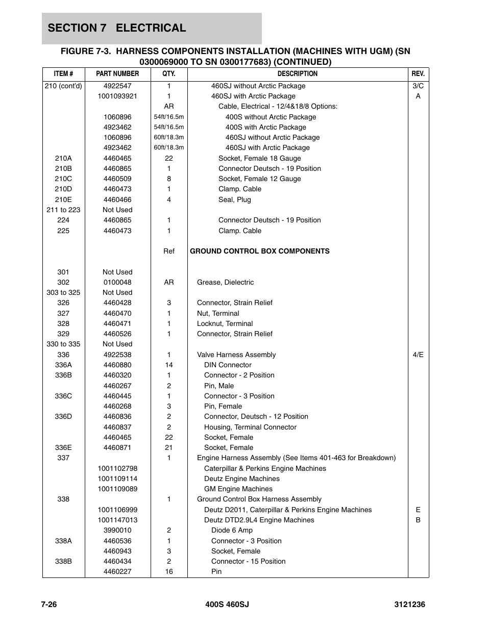 JLG 460SJ Parts Manual User Manual | Page 350 / 430