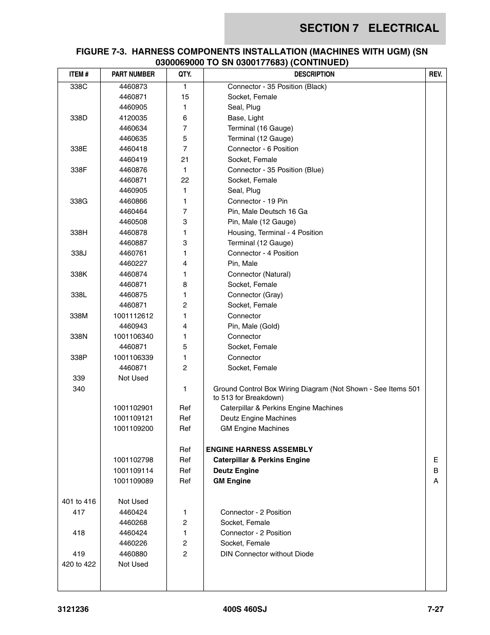 JLG 460SJ Parts Manual User Manual | Page 351 / 430