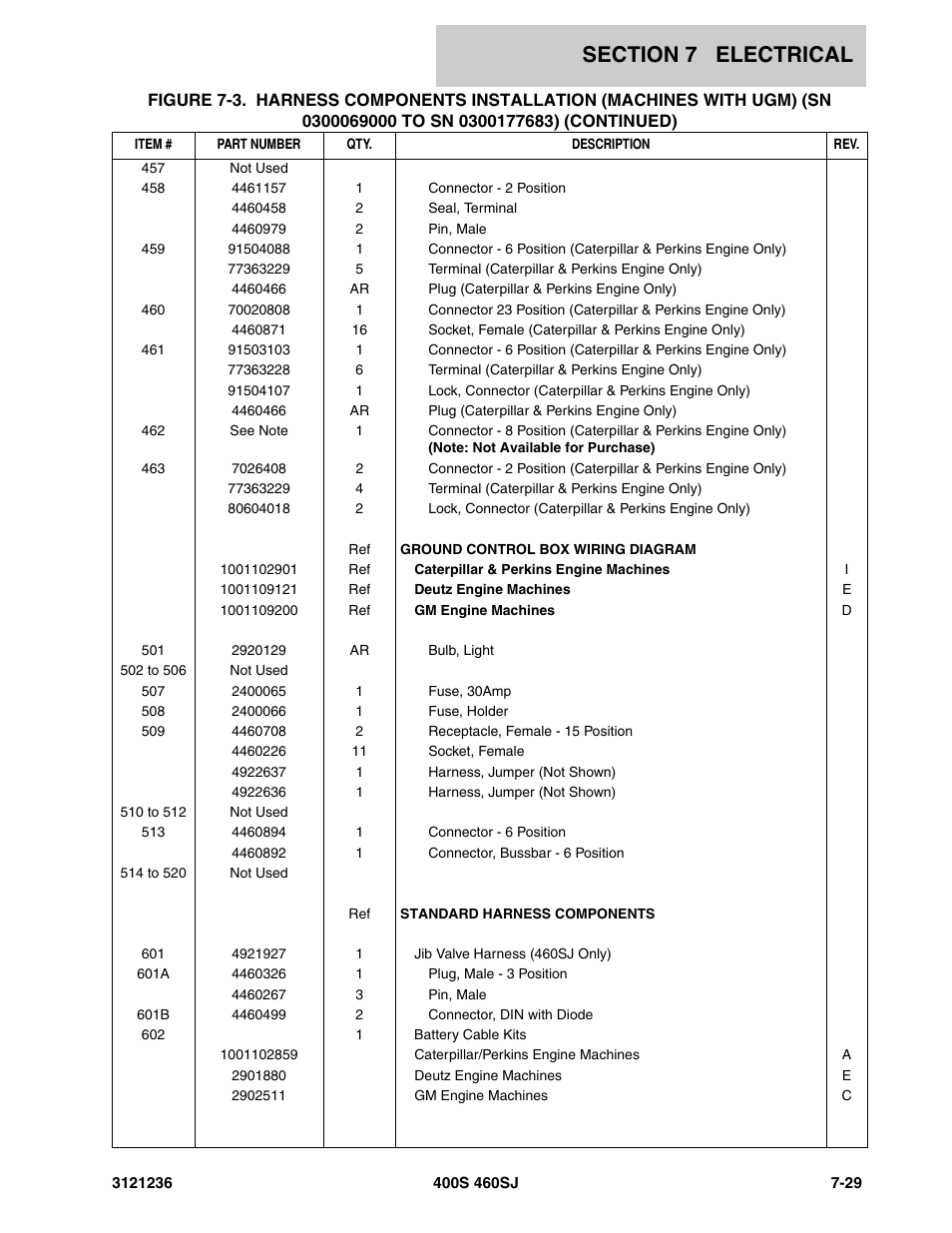 JLG 460SJ Parts Manual User Manual | Page 353 / 430