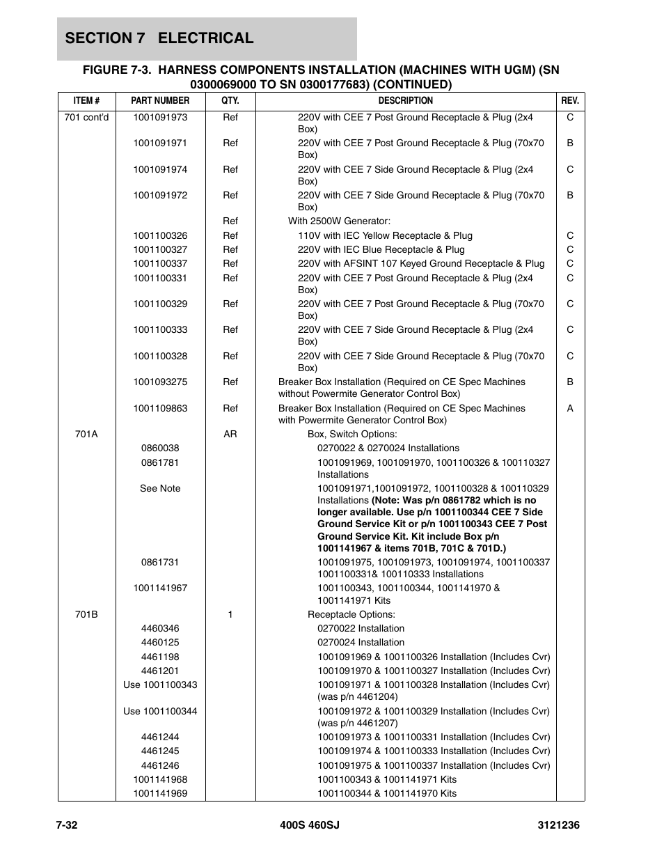 JLG 460SJ Parts Manual User Manual | Page 356 / 430