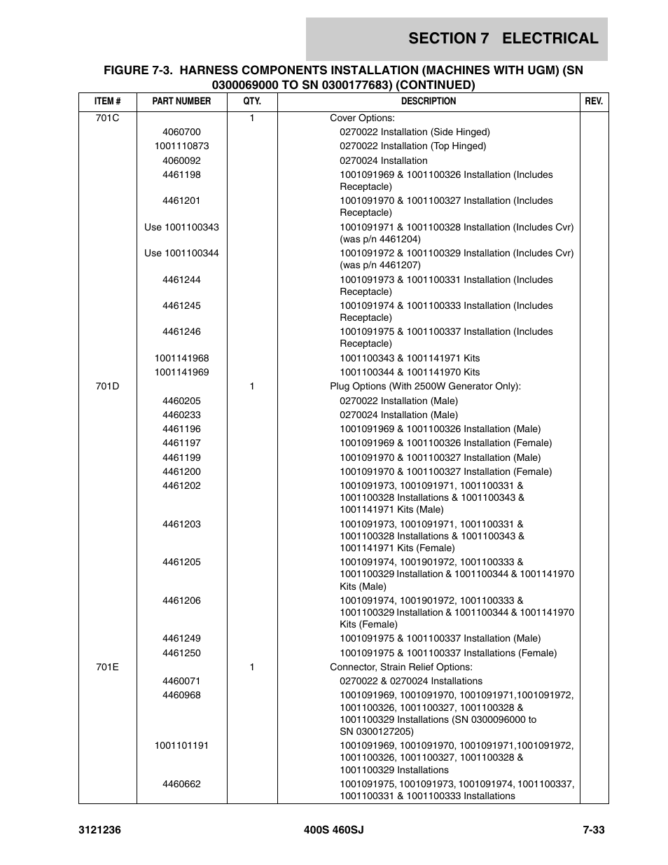 JLG 460SJ Parts Manual User Manual | Page 357 / 430