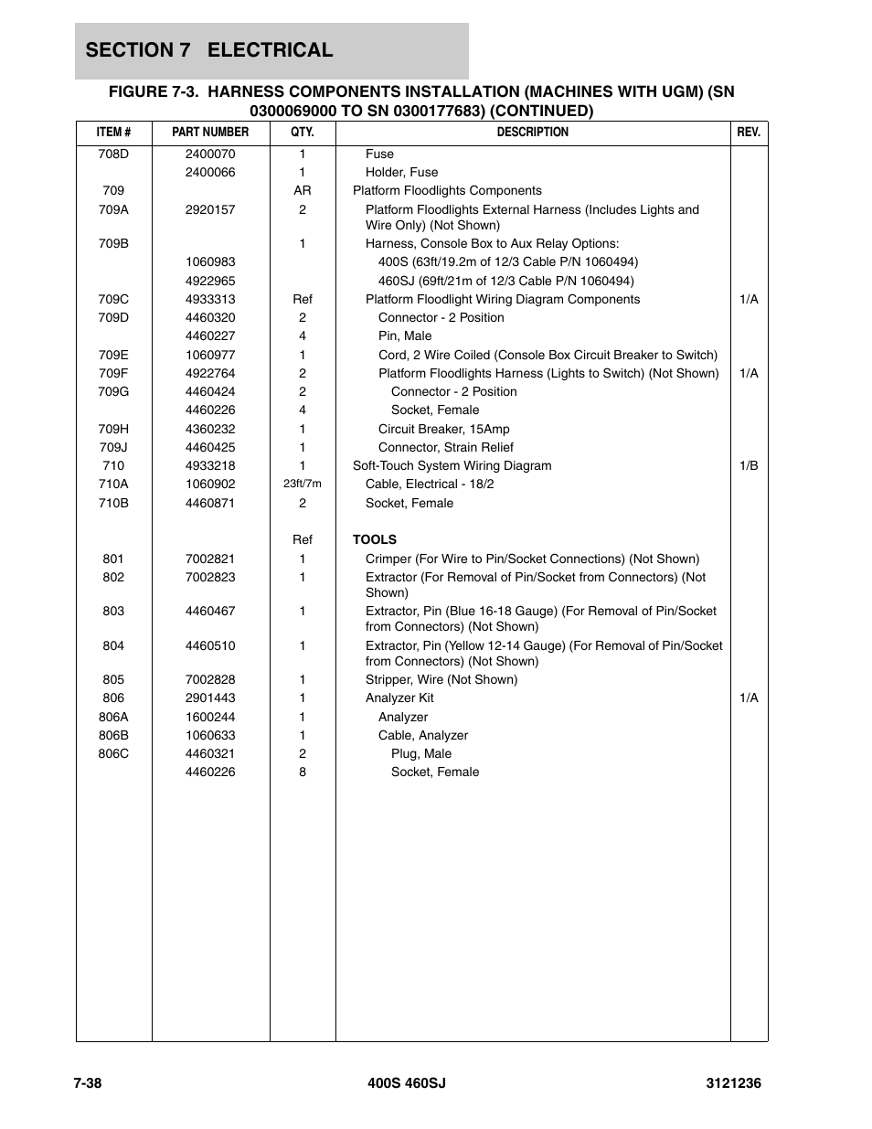 JLG 460SJ Parts Manual User Manual | Page 362 / 430