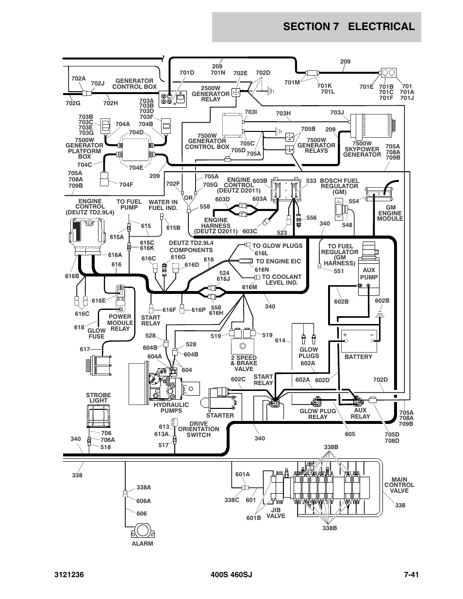 JLG 460SJ Parts Manual User Manual | Page 365 / 430