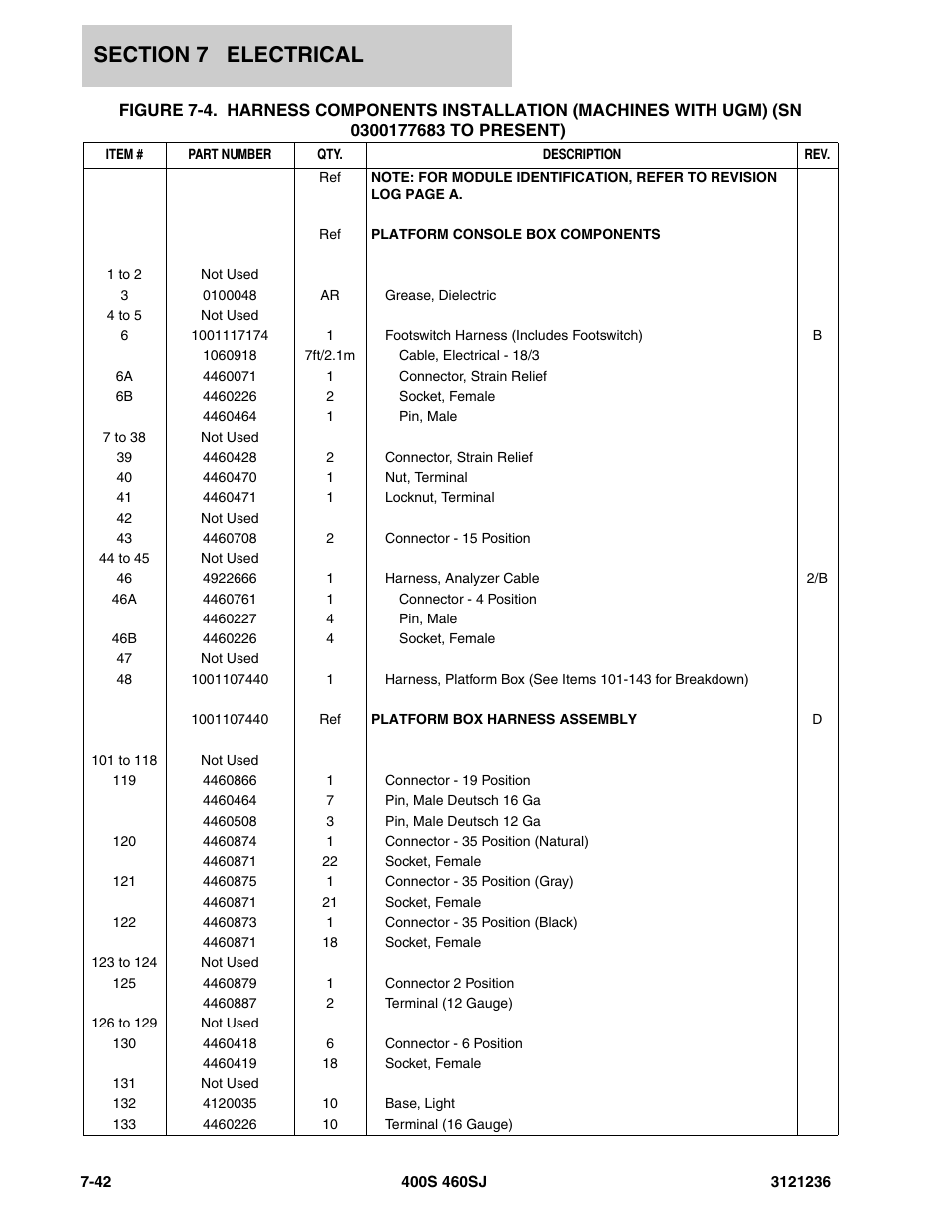 JLG 460SJ Parts Manual User Manual | Page 366 / 430