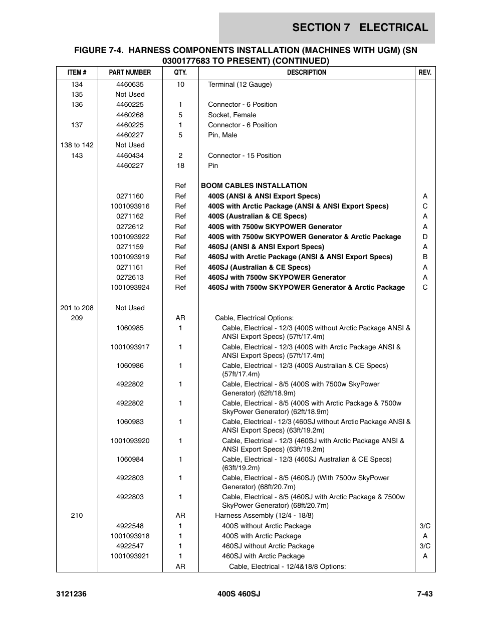 JLG 460SJ Parts Manual User Manual | Page 367 / 430