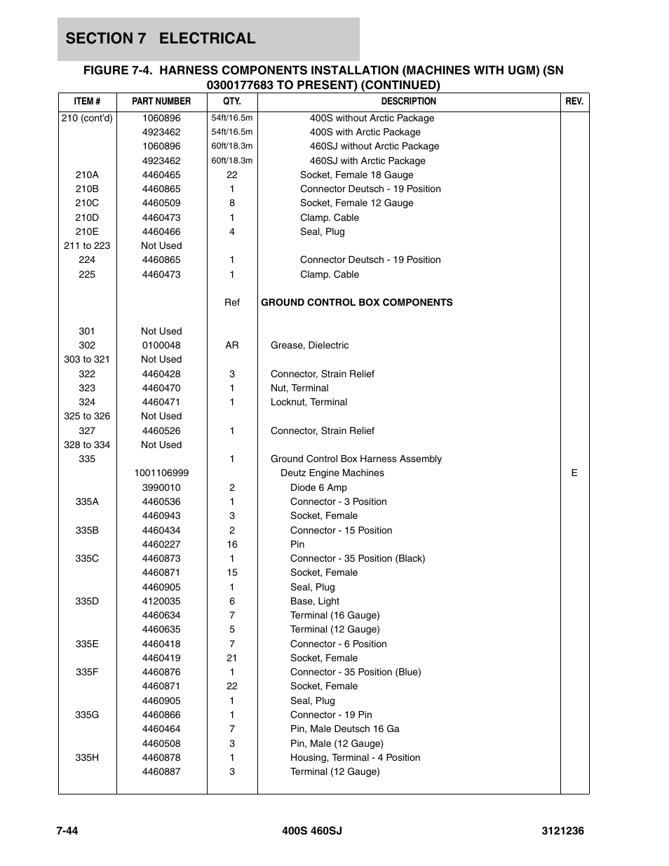 JLG 460SJ Parts Manual User Manual | Page 368 / 430