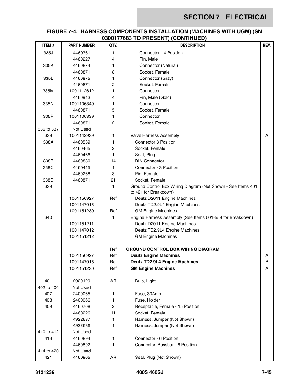 JLG 460SJ Parts Manual User Manual | Page 369 / 430