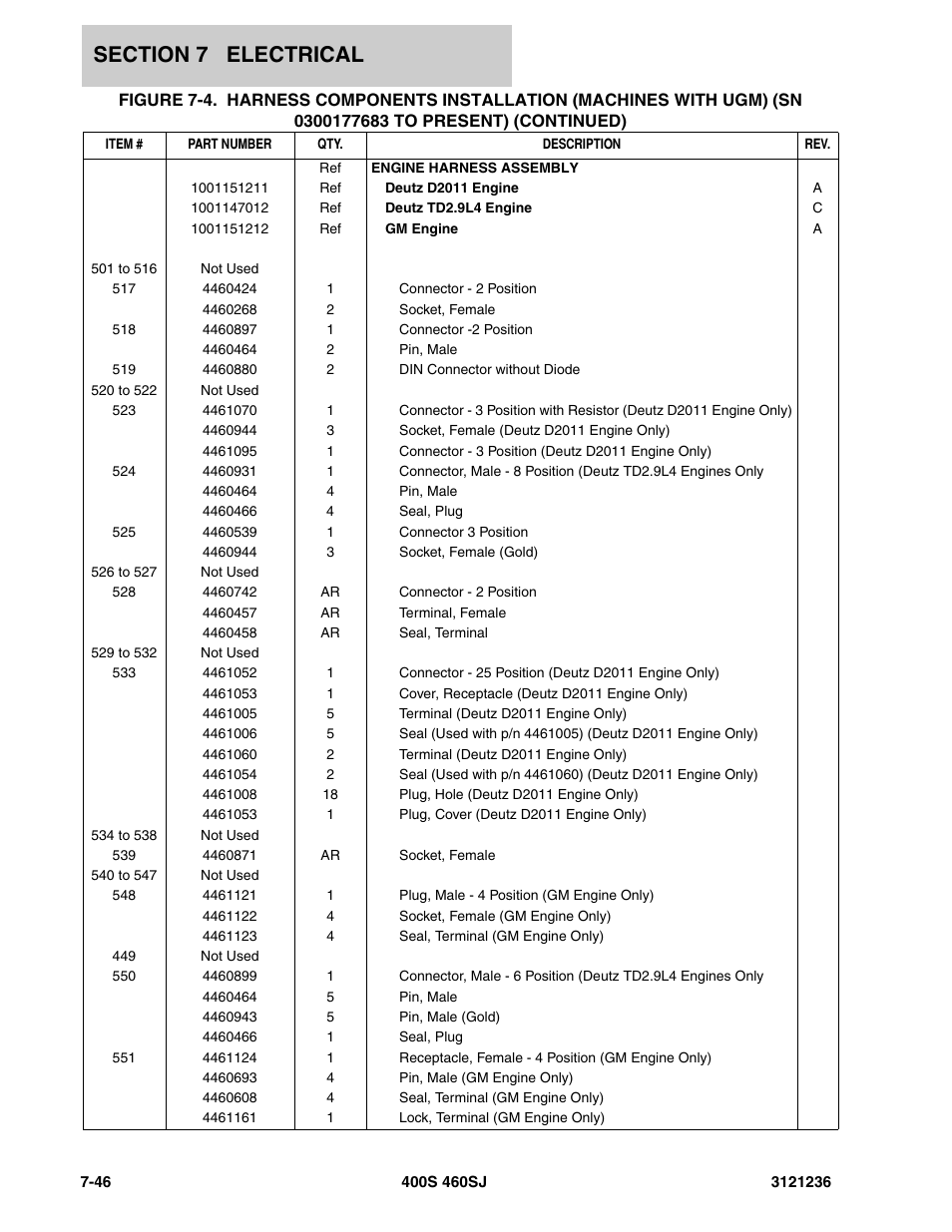 JLG 460SJ Parts Manual User Manual | Page 370 / 430