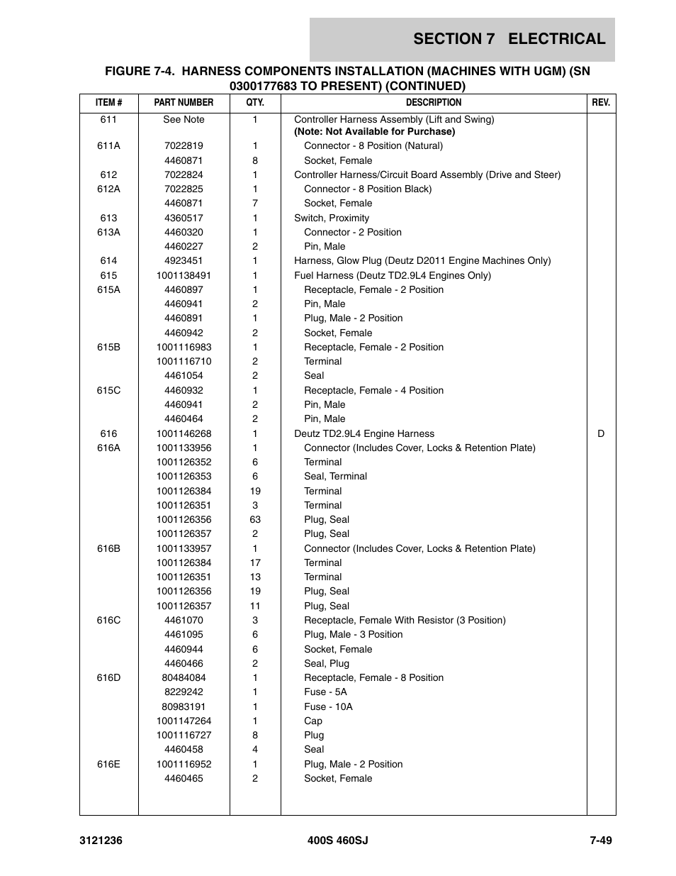 JLG 460SJ Parts Manual User Manual | Page 373 / 430