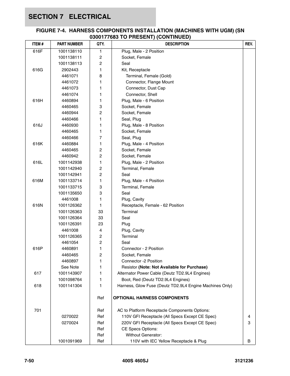 JLG 460SJ Parts Manual User Manual | Page 374 / 430