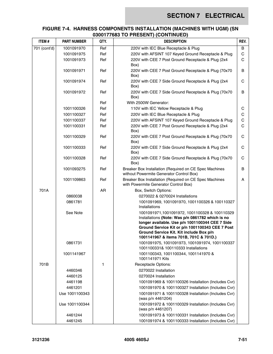 JLG 460SJ Parts Manual User Manual | Page 375 / 430