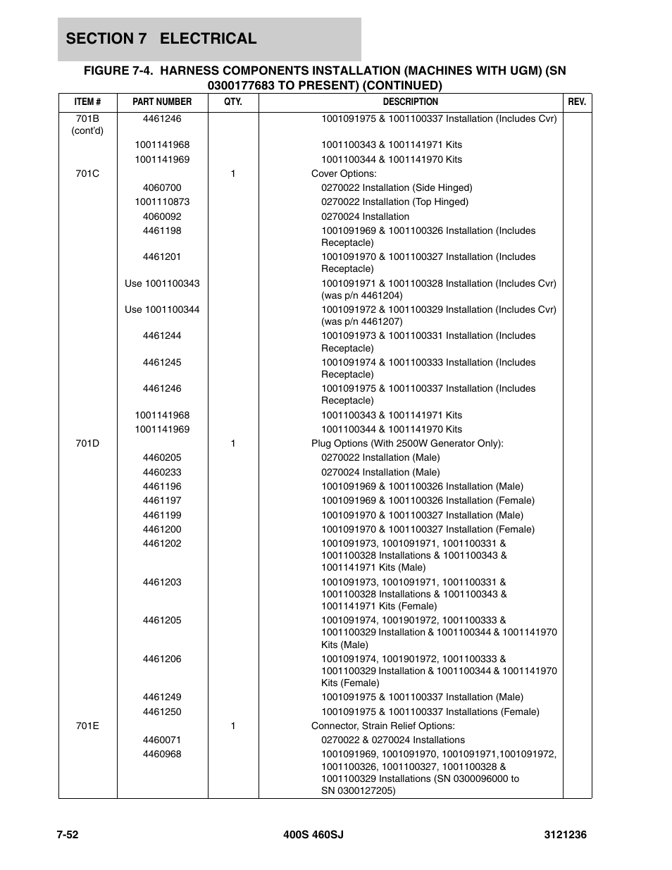 JLG 460SJ Parts Manual User Manual | Page 376 / 430