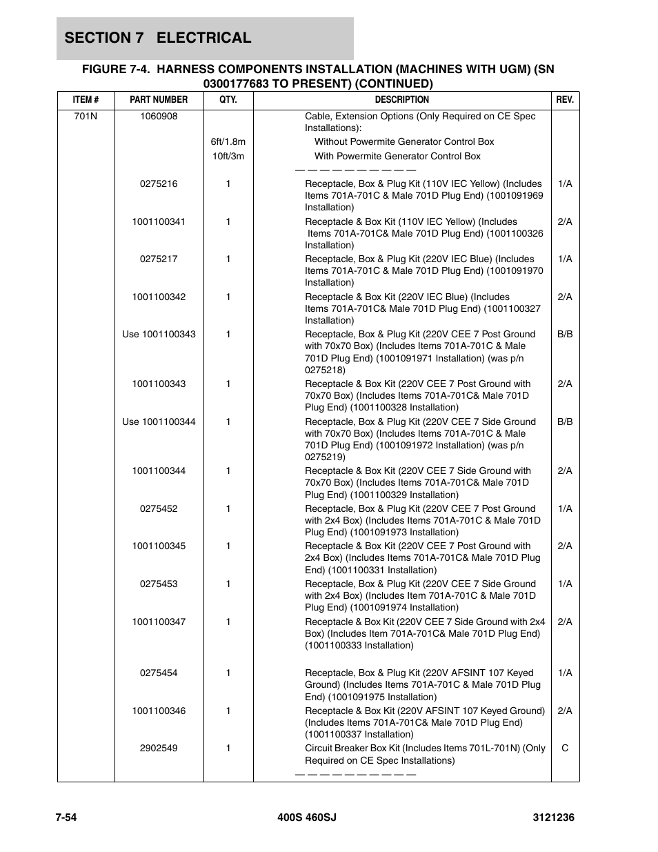 JLG 460SJ Parts Manual User Manual | Page 378 / 430