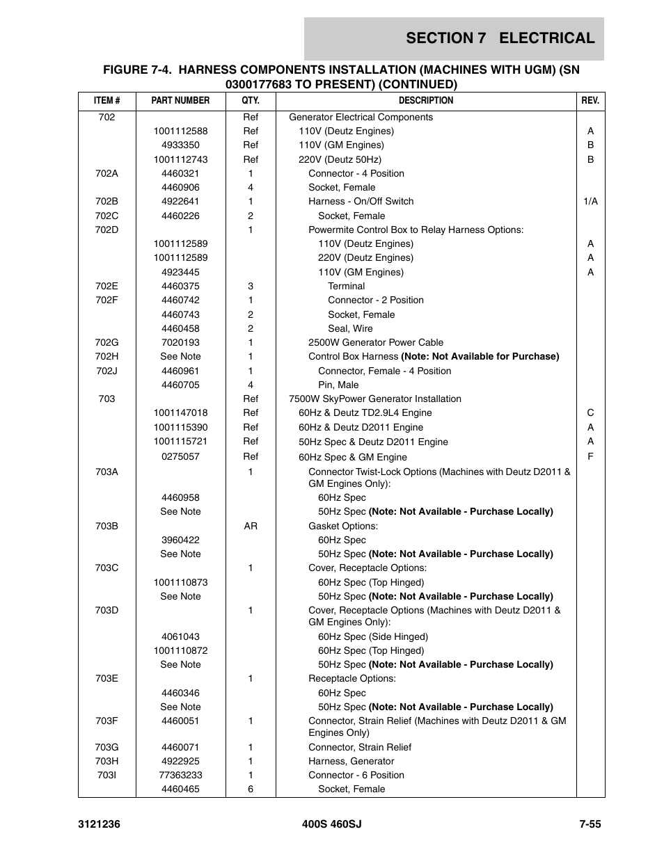 JLG 460SJ Parts Manual User Manual | Page 379 / 430