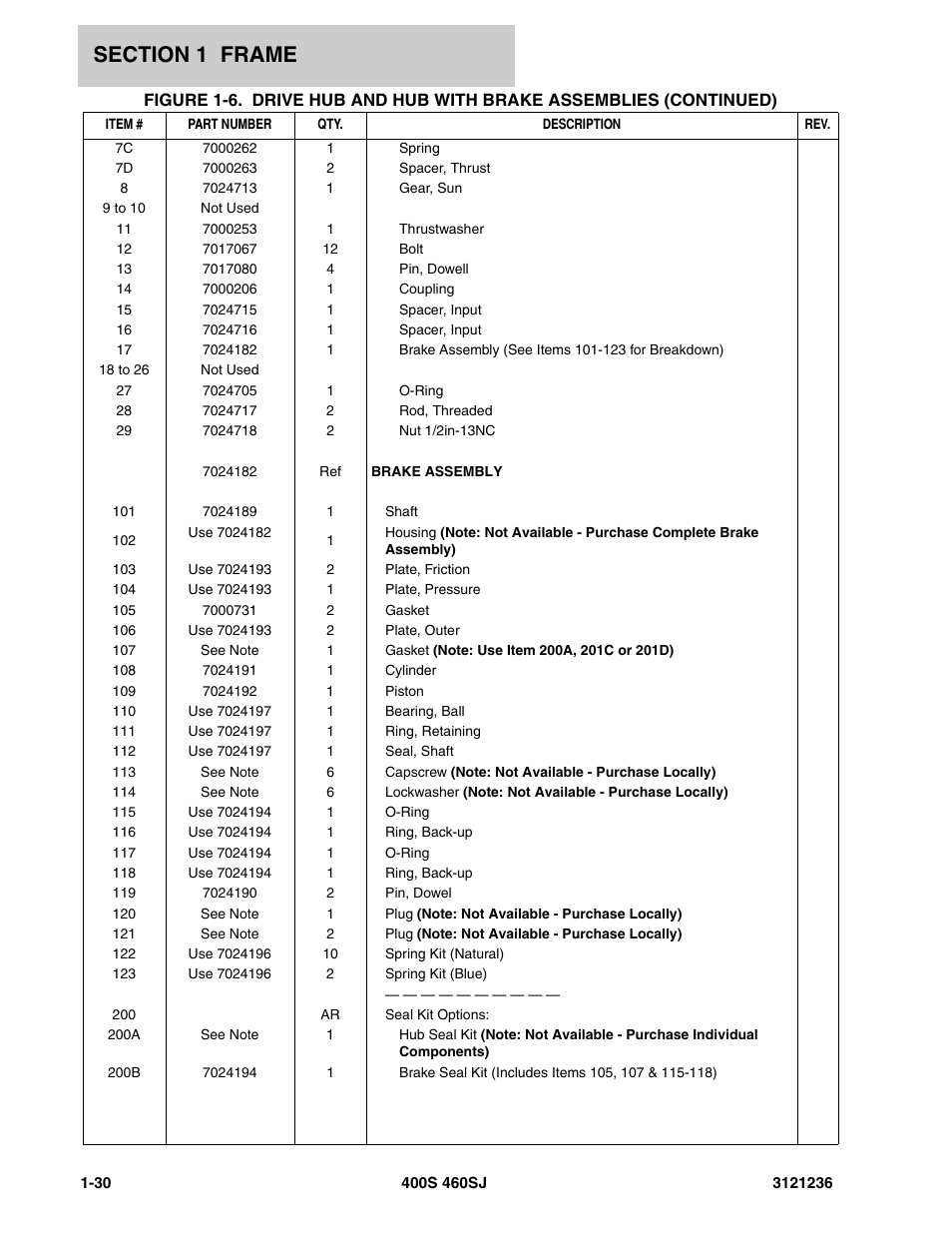 JLG 460SJ Parts Manual User Manual | Page 38 / 430