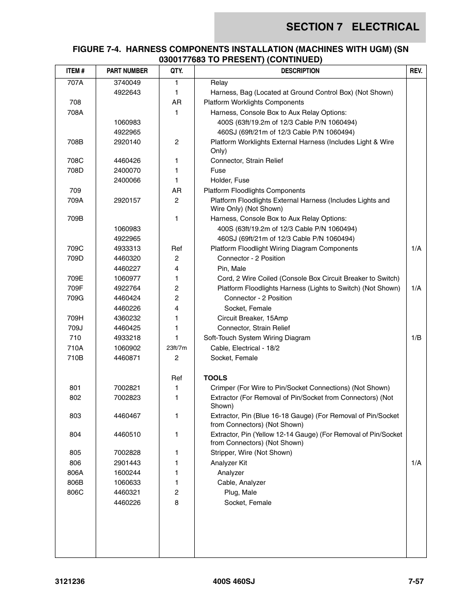 JLG 460SJ Parts Manual User Manual | Page 381 / 430